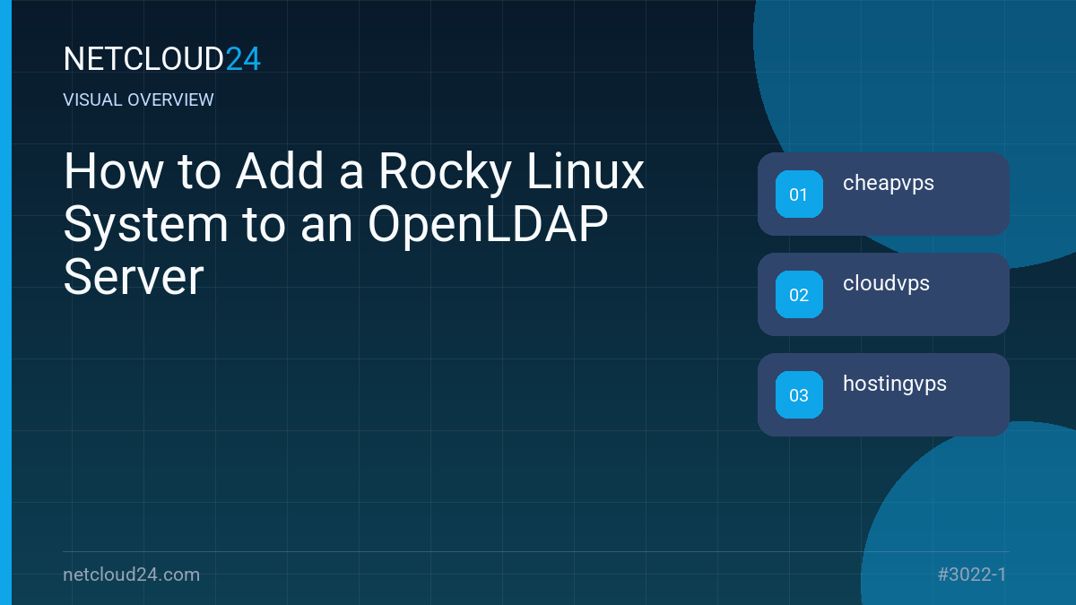Visual overview of How to Add a Rocky Linux System to an OpenLDAP Server