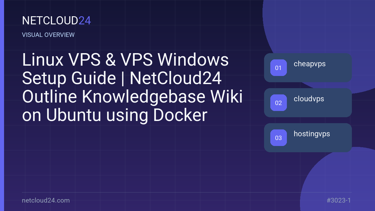 Visual overview of Linux VPS & VPS Windows Setup Guide | NetCloud24 Outline Knowledgebase Wiki on Ubuntu using Docker