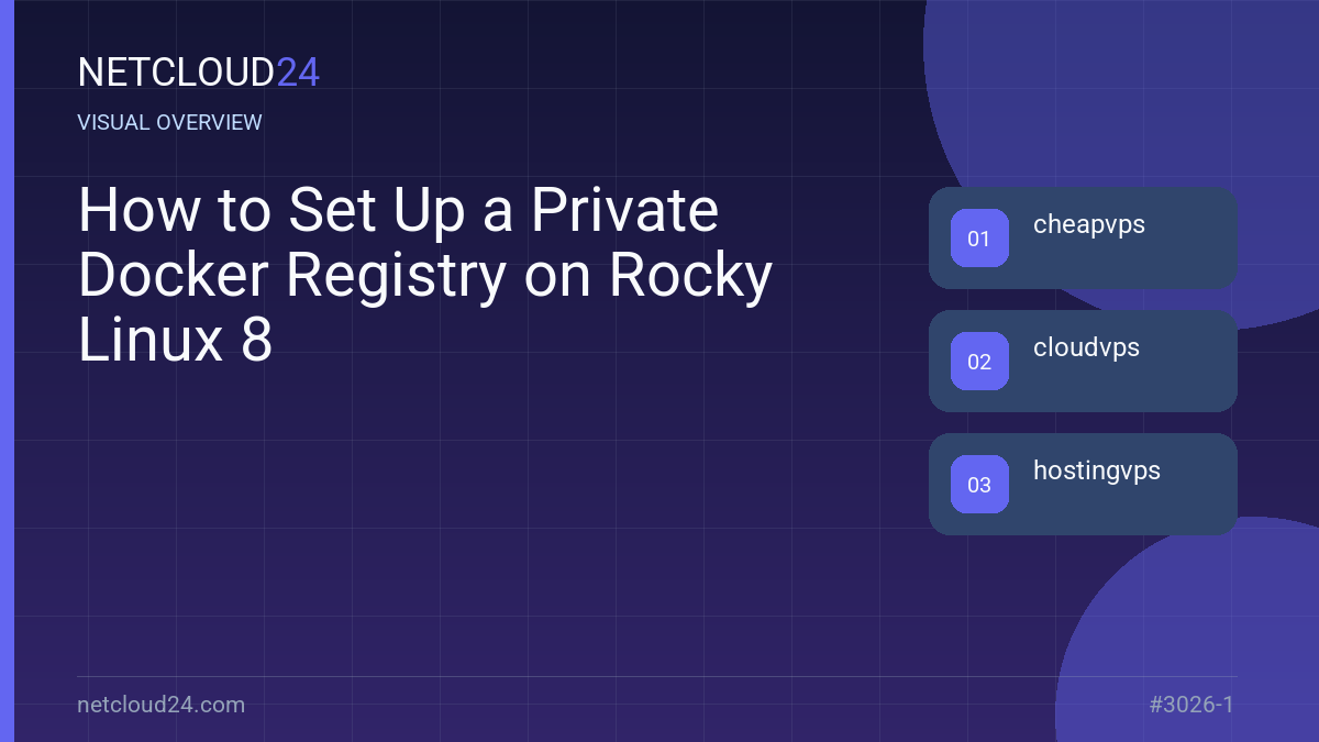 Visual overview of How to Set Up a Private Docker Registry on Rocky Linux 8