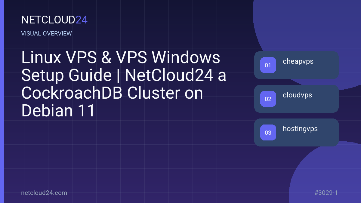 Visual overview of Linux VPS & VPS Windows Setup Guide | NetCloud24 a CockroachDB Cluster on Debian 11