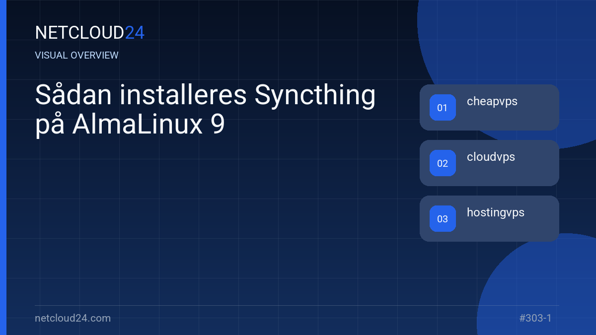 Visual overview of Sådan installeres Syncthing på AlmaLinux 9