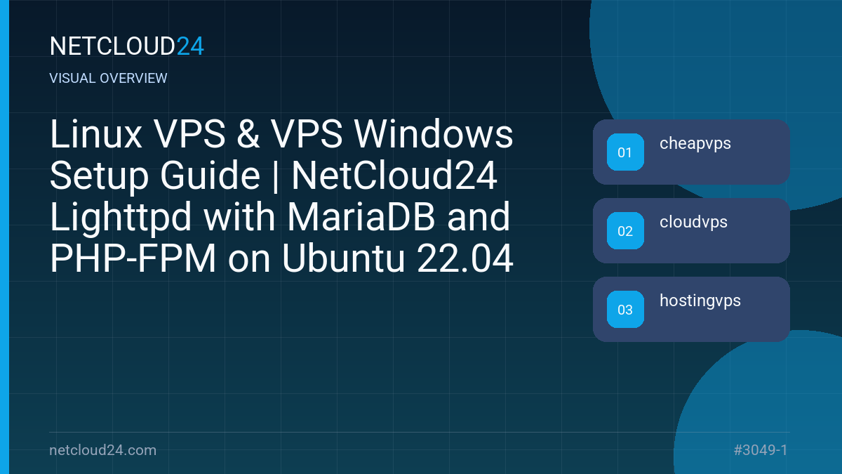 Visual overview of Linux VPS & VPS Windows Setup Guide | NetCloud24 Lighttpd with MariaDB and PHP-FPM on Ubuntu 22.04