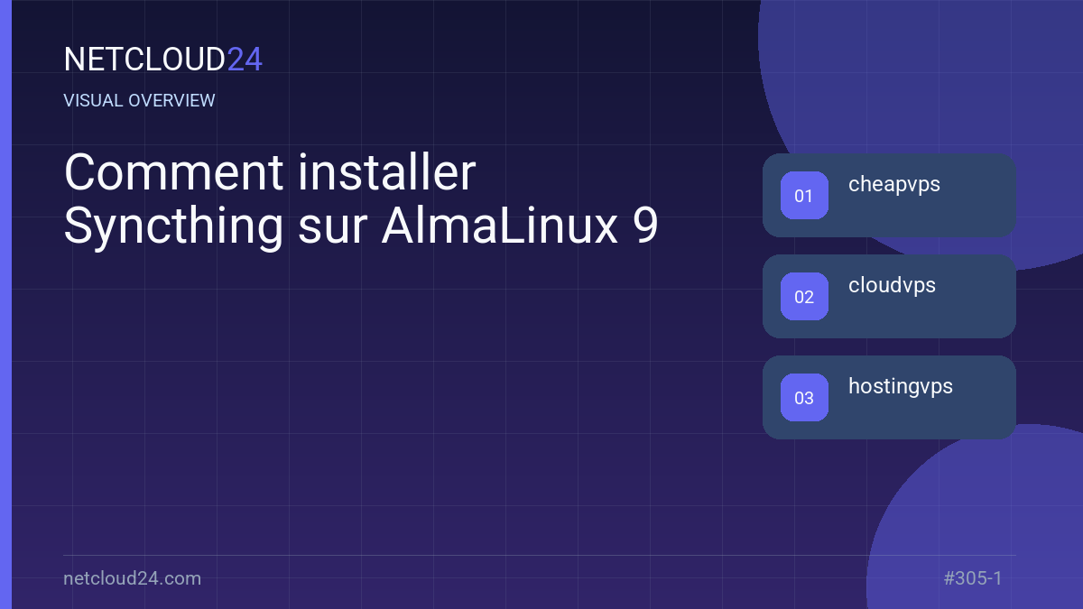 Visual overview of Comment installer Syncthing sur AlmaLinux 9