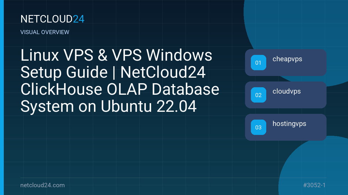 Visual overview of Linux VPS & VPS Windows Setup Guide | NetCloud24 ClickHouse OLAP Database System on Ubuntu 22.04