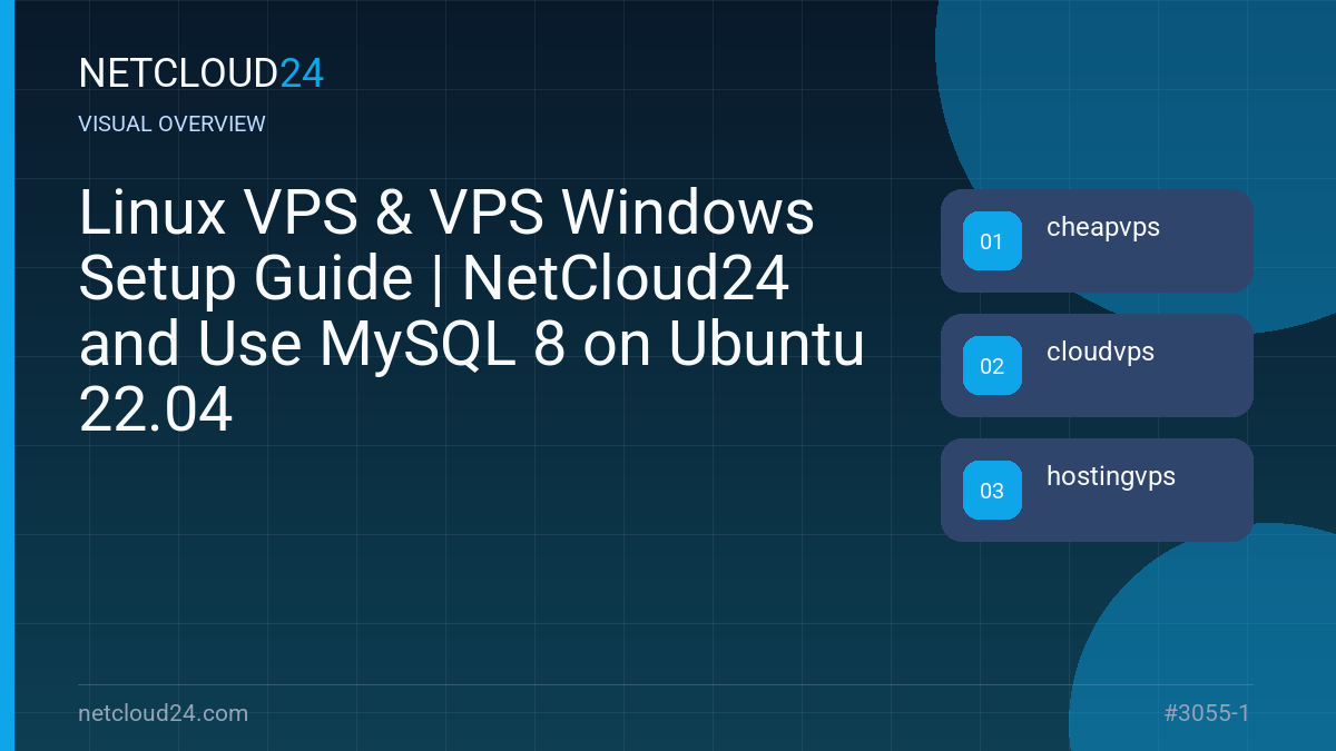 Visual overview of Linux VPS & VPS Windows Setup Guide | NetCloud24 and Use MySQL 8 on Ubuntu 22.04