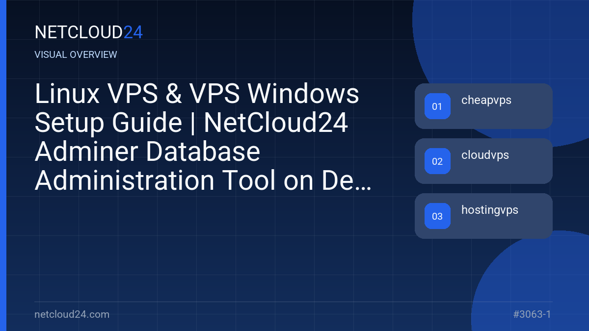Visual overview of Linux VPS & VPS Windows Setup Guide | NetCloud24 Adminer Database Administration Tool on Debian 12