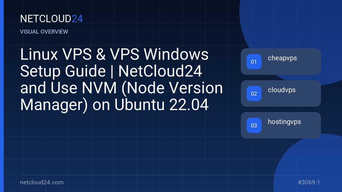 Visual overview of Linux VPS & VPS Windows Setup Guide | NetCloud24 and Use NVM (Node Version Manager) on Ubuntu 22.04