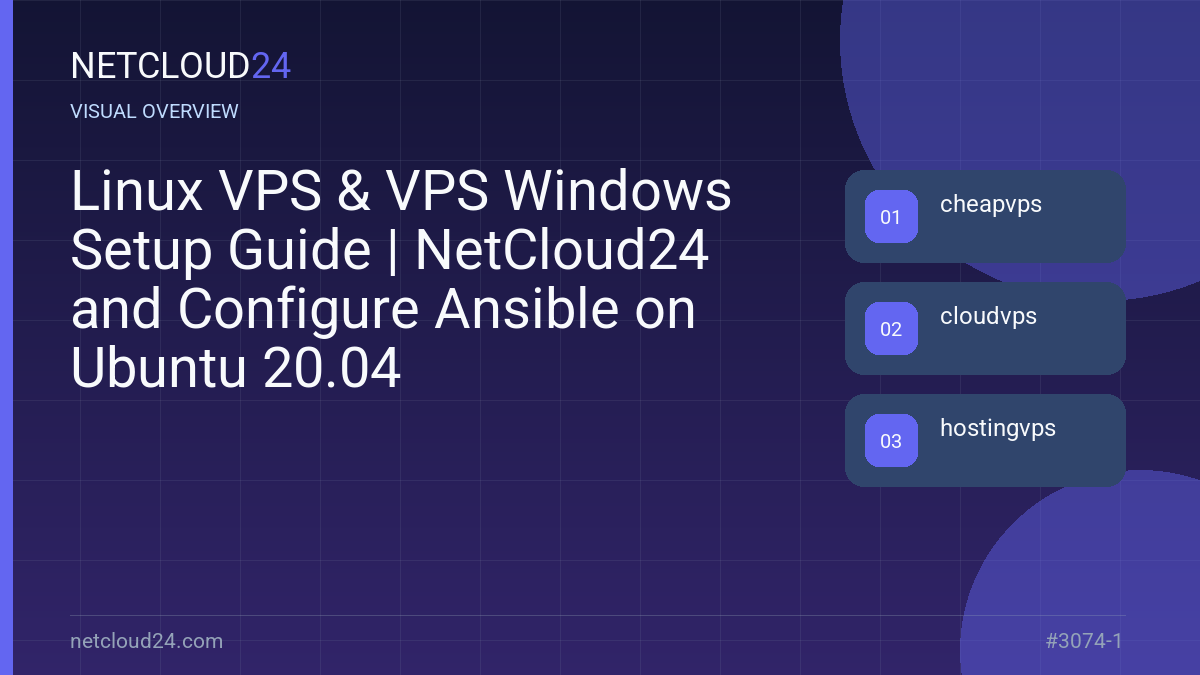 Visual overview of Linux VPS & VPS Windows Setup Guide | NetCloud24 and Configure Ansible on Ubuntu 20.04