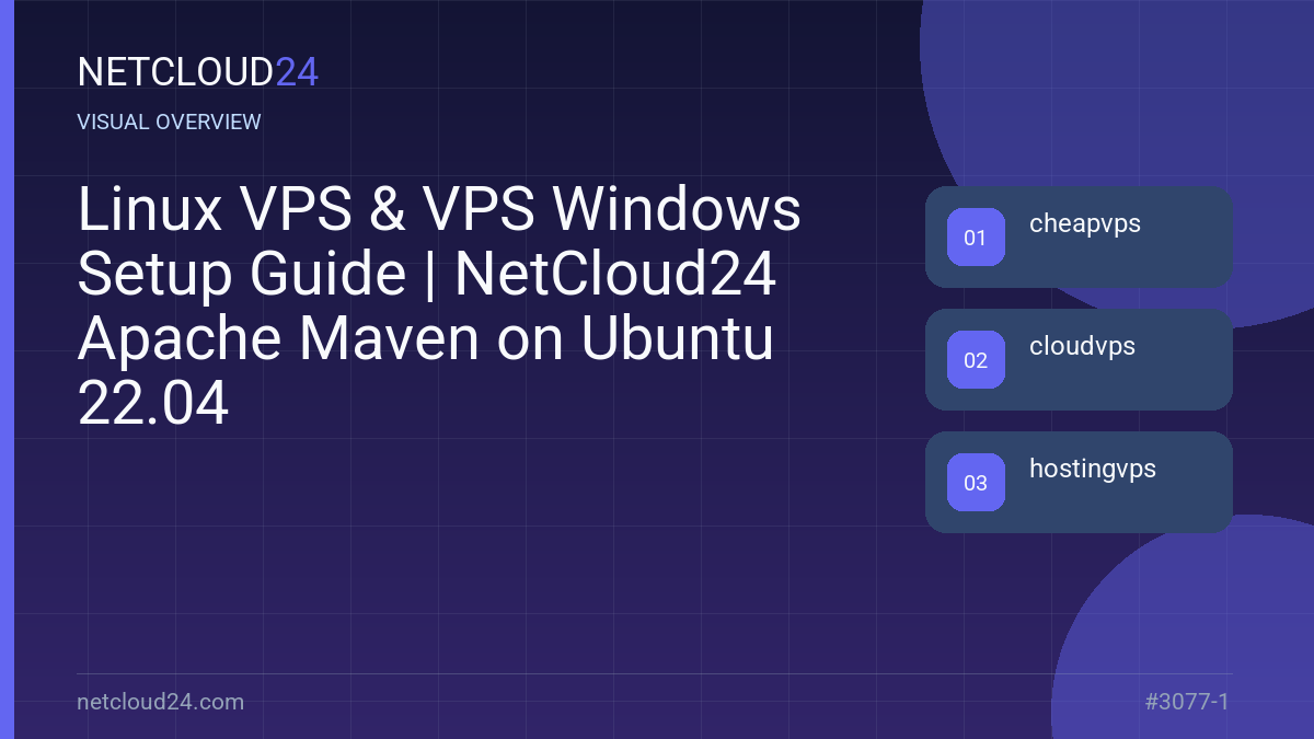 Visual overview of Linux VPS & VPS Windows Setup Guide | NetCloud24 Apache Maven on Ubuntu 22.04