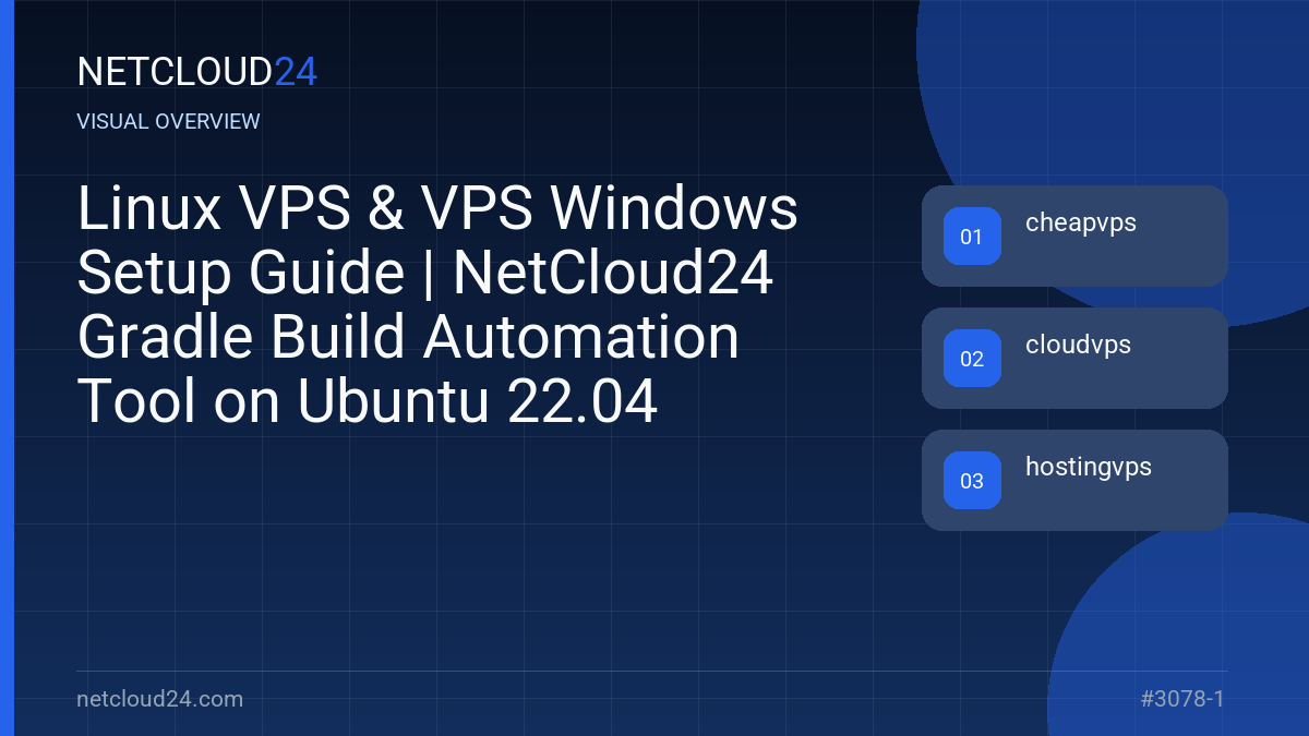 Visual overview of Linux VPS & VPS Windows Setup Guide | NetCloud24 Gradle Build Automation Tool on Ubuntu 22.04