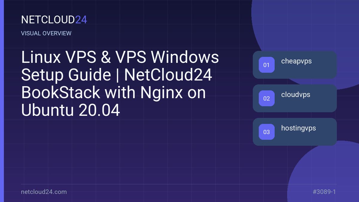 Visual overview of Linux VPS & VPS Windows Setup Guide | NetCloud24 BookStack with Nginx on Ubuntu 20.04