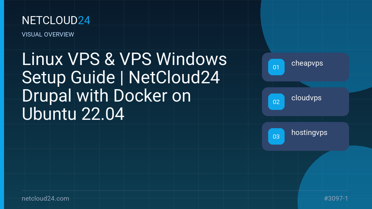 Visual overview of Linux VPS & VPS Windows Setup Guide | NetCloud24 Drupal with Docker on Ubuntu 22.04