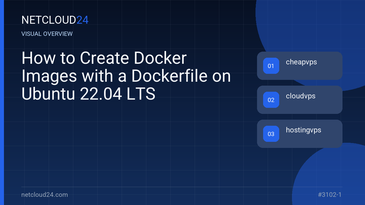 Visual overview of How to Create Docker Images with a Dockerfile on Ubuntu 22.04 LTS