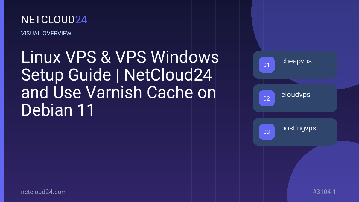 Visual overview of Linux VPS & VPS Windows Setup Guide | NetCloud24 and Use Varnish Cache on Debian 11