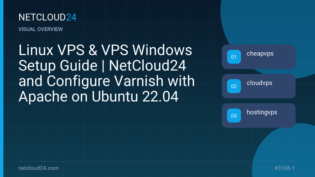 Visual overview of Linux VPS & VPS Windows Setup Guide | NetCloud24 and Configure Varnish with Apache on Ubuntu 22.04