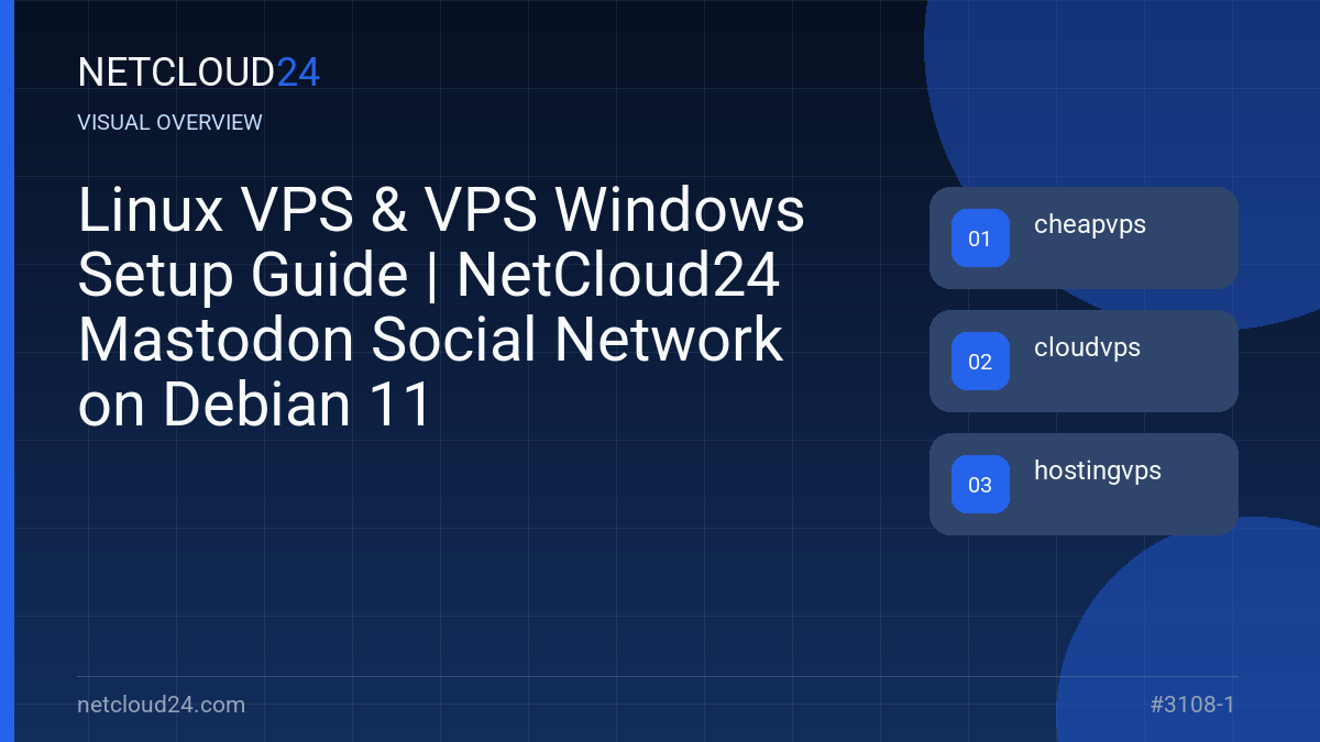 Visual overview of Linux VPS & VPS Windows Setup Guide | NetCloud24 Mastodon Social Network on Debian 11
