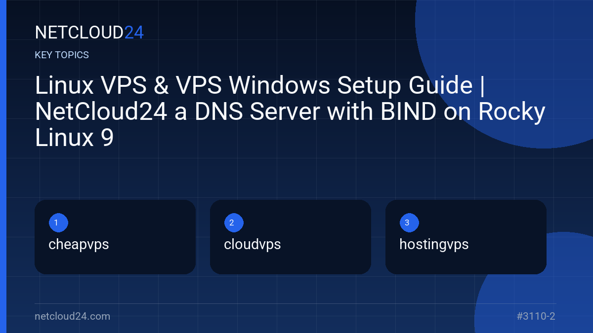 Key topics covered in Linux VPS & VPS Windows Setup Guide | NetCloud24 a DNS Server with BIND on Rocky Linux 9