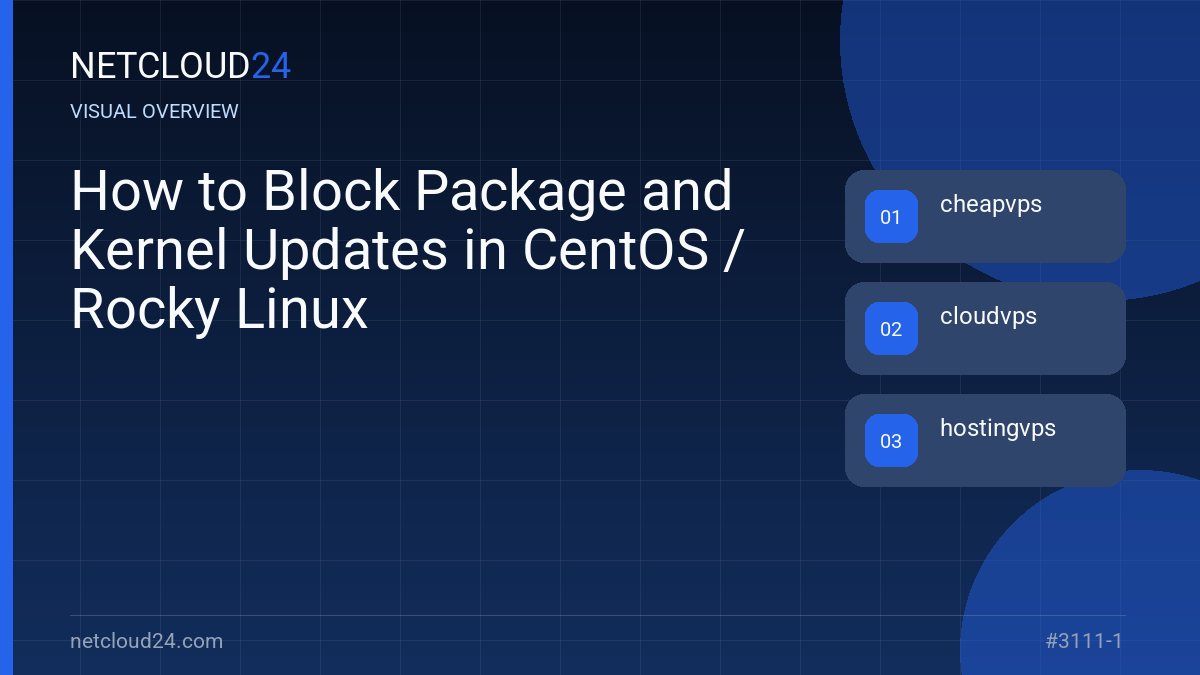 Visual overview of How to Block Package and Kernel Updates in CentOS / Rocky Linux