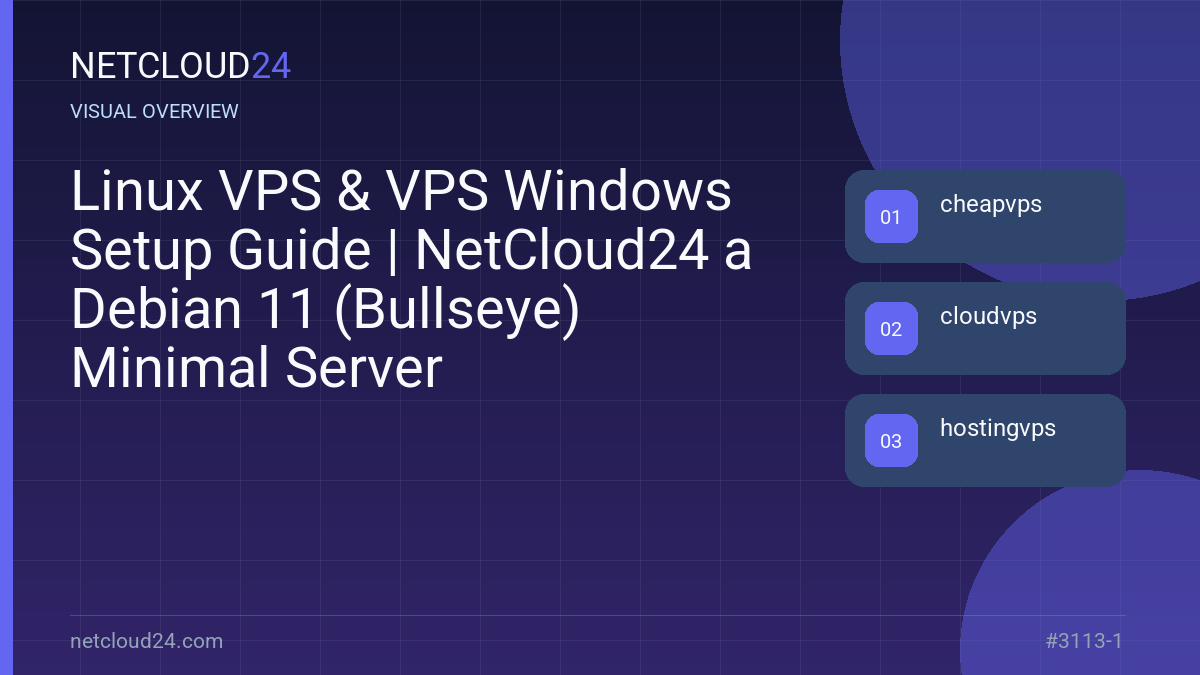 Visual overview of Linux VPS & VPS Windows Setup Guide | NetCloud24 a Debian 11 (Bullseye) Minimal Server