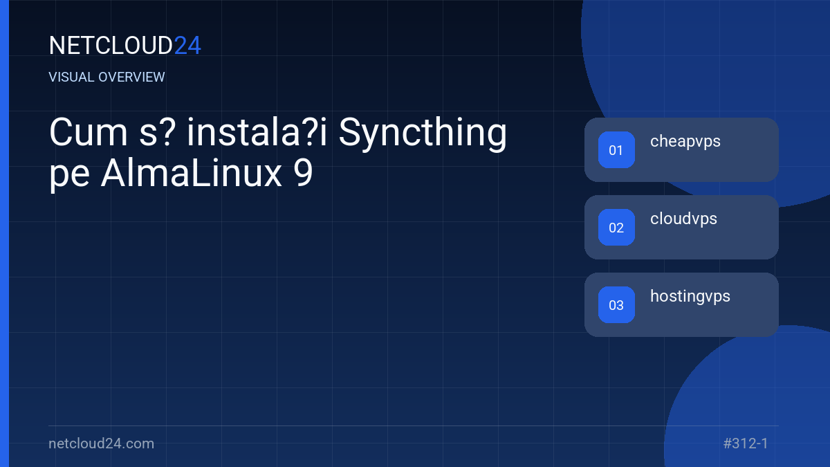 Visual overview of Cum s? instala?i Syncthing pe AlmaLinux 9