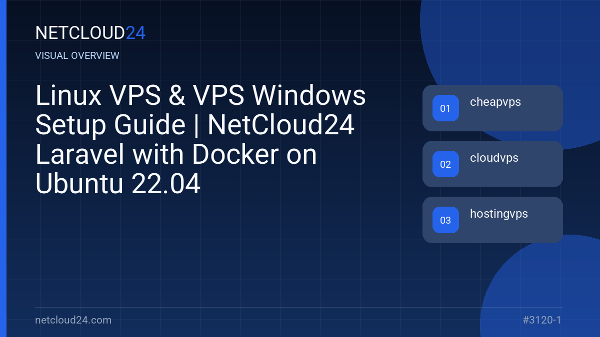 Visual overview of Linux VPS & VPS Windows Setup Guide | NetCloud24 Laravel with Docker on Ubuntu 22.04