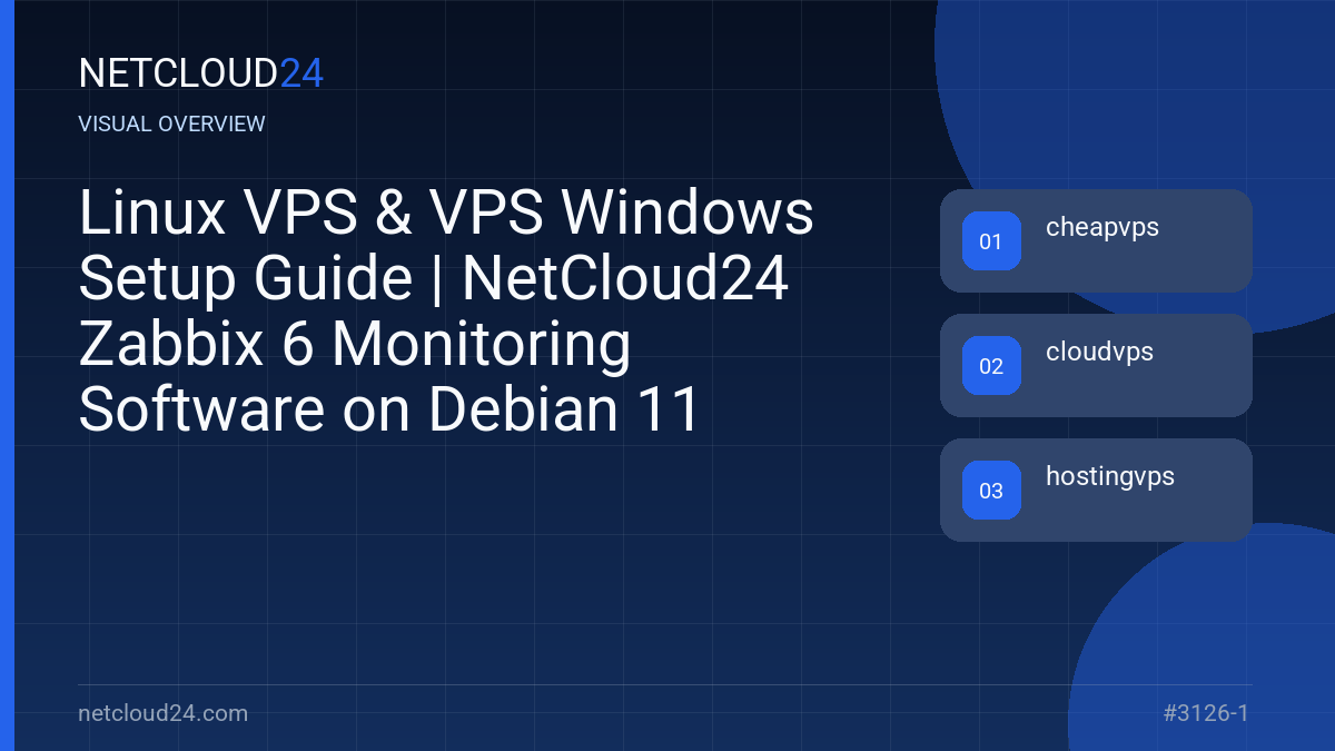 Visual overview of Linux VPS & VPS Windows Setup Guide | NetCloud24 Zabbix 6 Monitoring Software on Debian 11