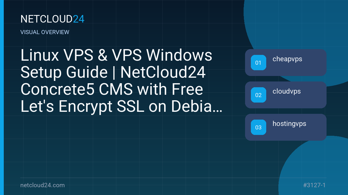 Visual overview of Linux VPS & VPS Windows Setup Guide | NetCloud24 Concrete5 CMS with Free Let's Encrypt SSL on Debian 11