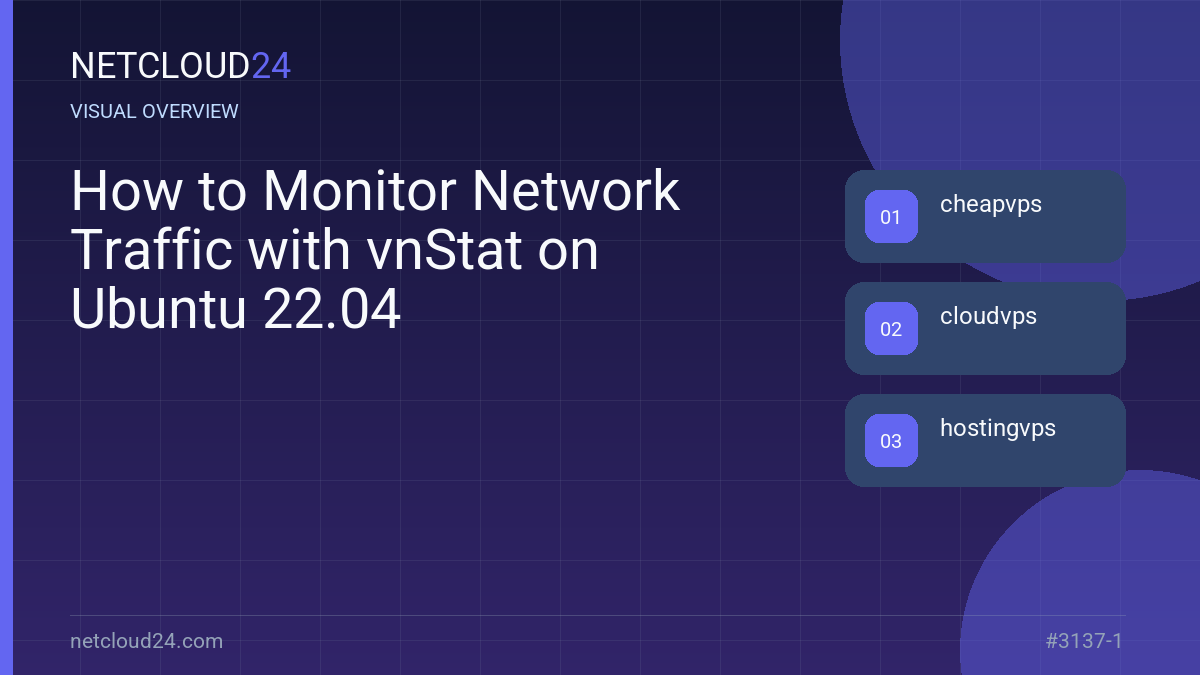 Visual overview of How to Monitor Network Traffic with vnStat on Ubuntu 22.04
