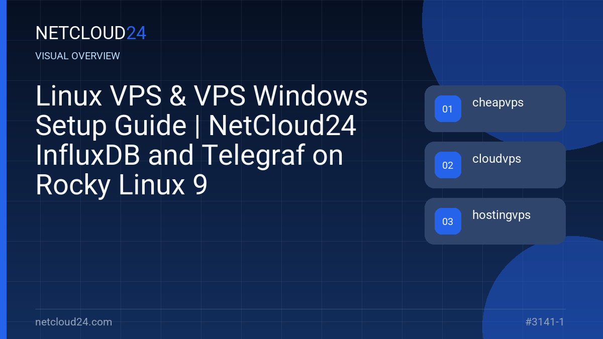 Visual overview of Linux VPS & VPS Windows Setup Guide | NetCloud24 InfluxDB and Telegraf on Rocky Linux 9