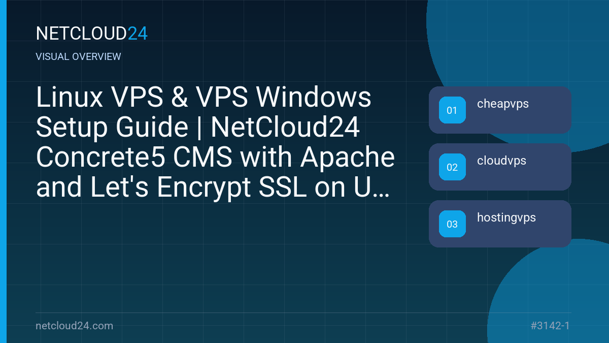 Visual overview of Linux VPS & VPS Windows Setup Guide | NetCloud24 Concrete5 CMS with Apache and Let's Encrypt SSL on Ubuntu 20.04