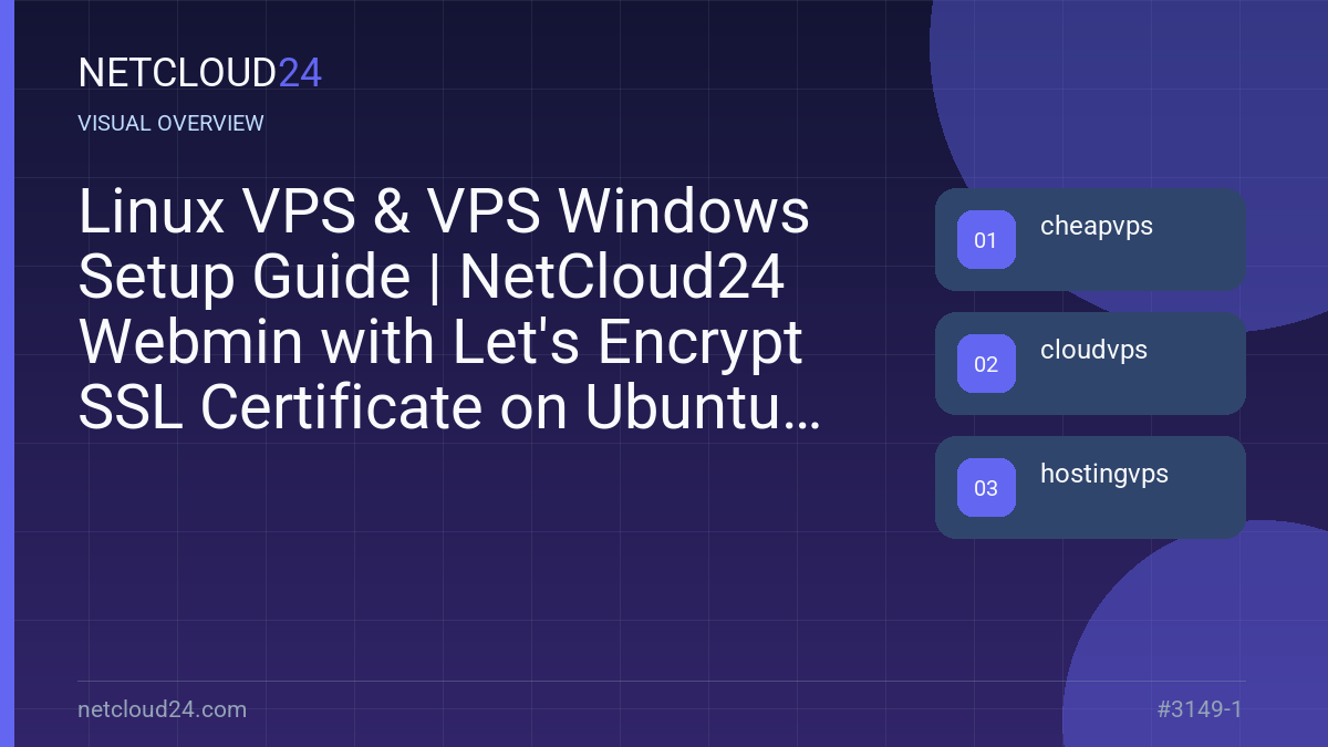 Visual overview of Linux VPS & VPS Windows Setup Guide | NetCloud24 Webmin with Let's Encrypt SSL Certificate on Ubuntu 22.04