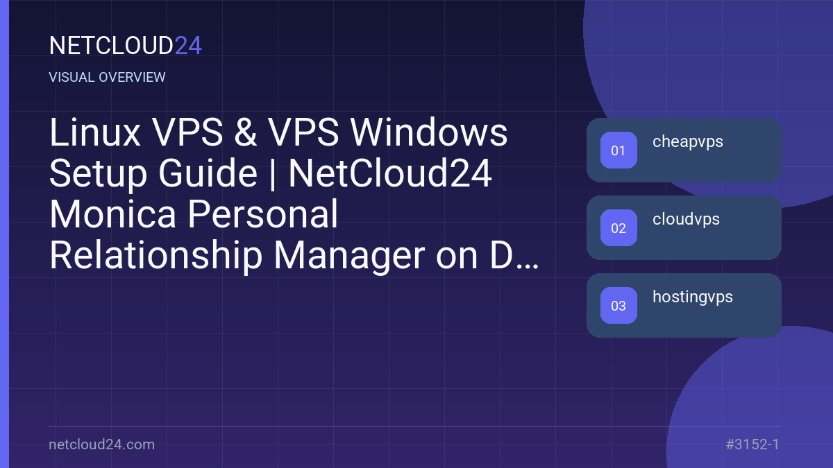 Visual overview of Linux VPS & VPS Windows Setup Guide | NetCloud24 Monica Personal Relationship Manager on Debian 11