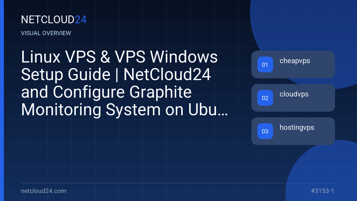 Visual overview of Linux VPS & VPS Windows Setup Guide | NetCloud24 and Configure Graphite Monitoring System on Ubuntu 22.04