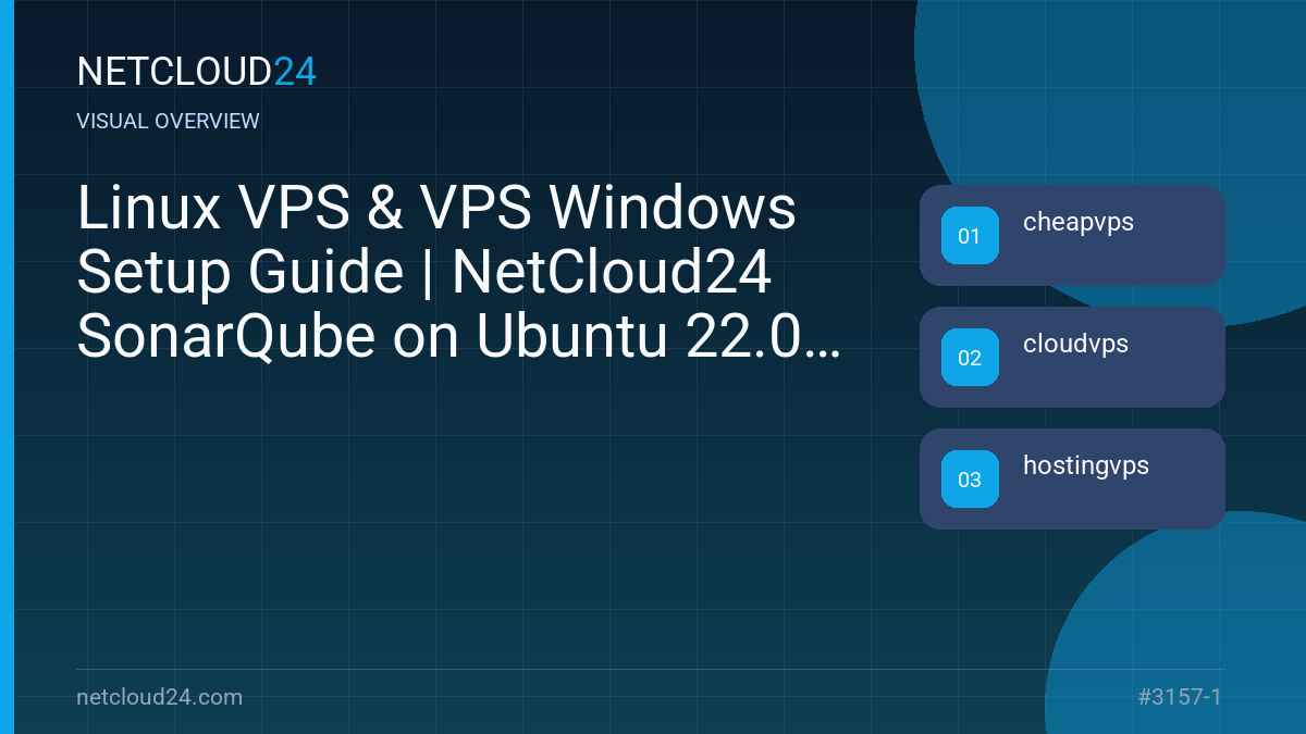Visual overview of Linux VPS & VPS Windows Setup Guide | NetCloud24 SonarQube on Ubuntu 22.04