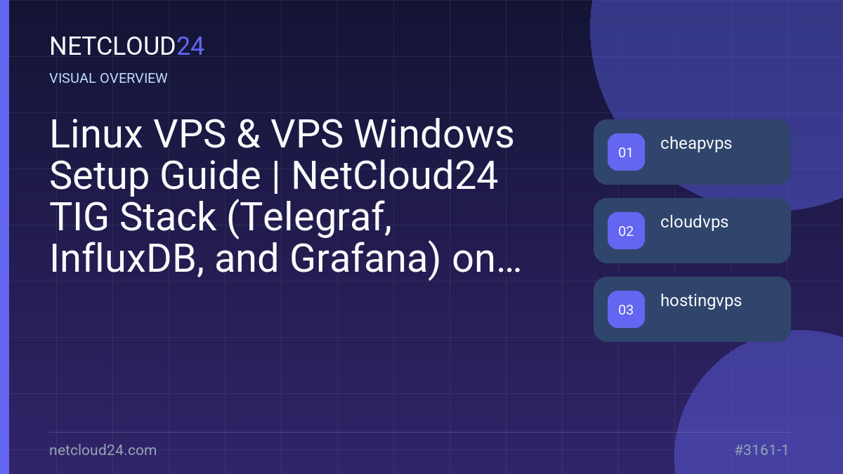 Visual overview of Linux VPS & VPS Windows Setup Guide | NetCloud24 TIG Stack (Telegraf, InfluxDB, and Grafana) on Ubuntu 22.04