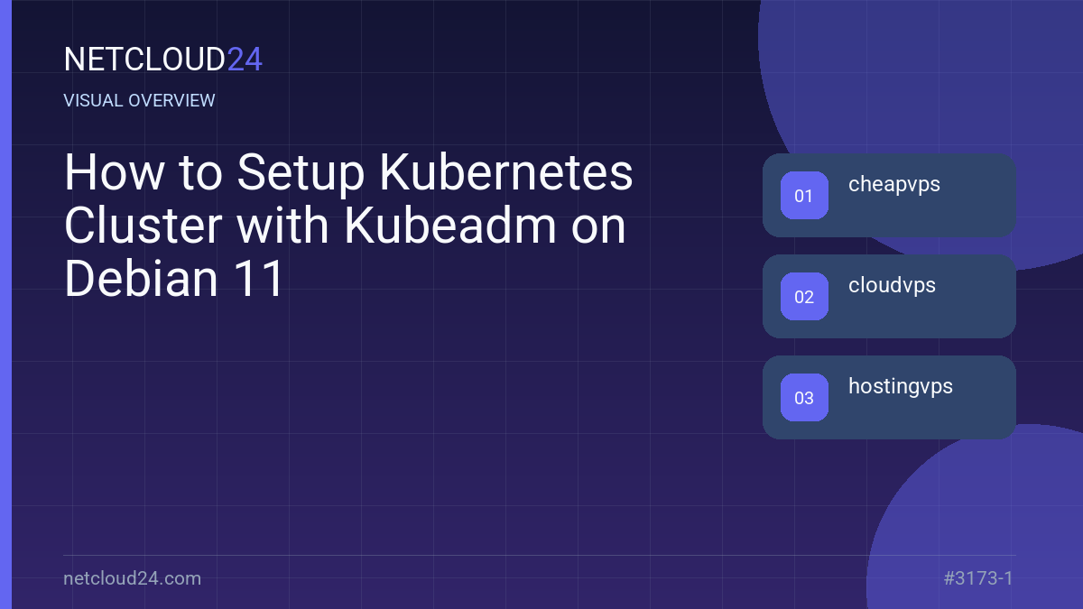 Visual overview of How to Setup Kubernetes Cluster with Kubeadm on Debian 11