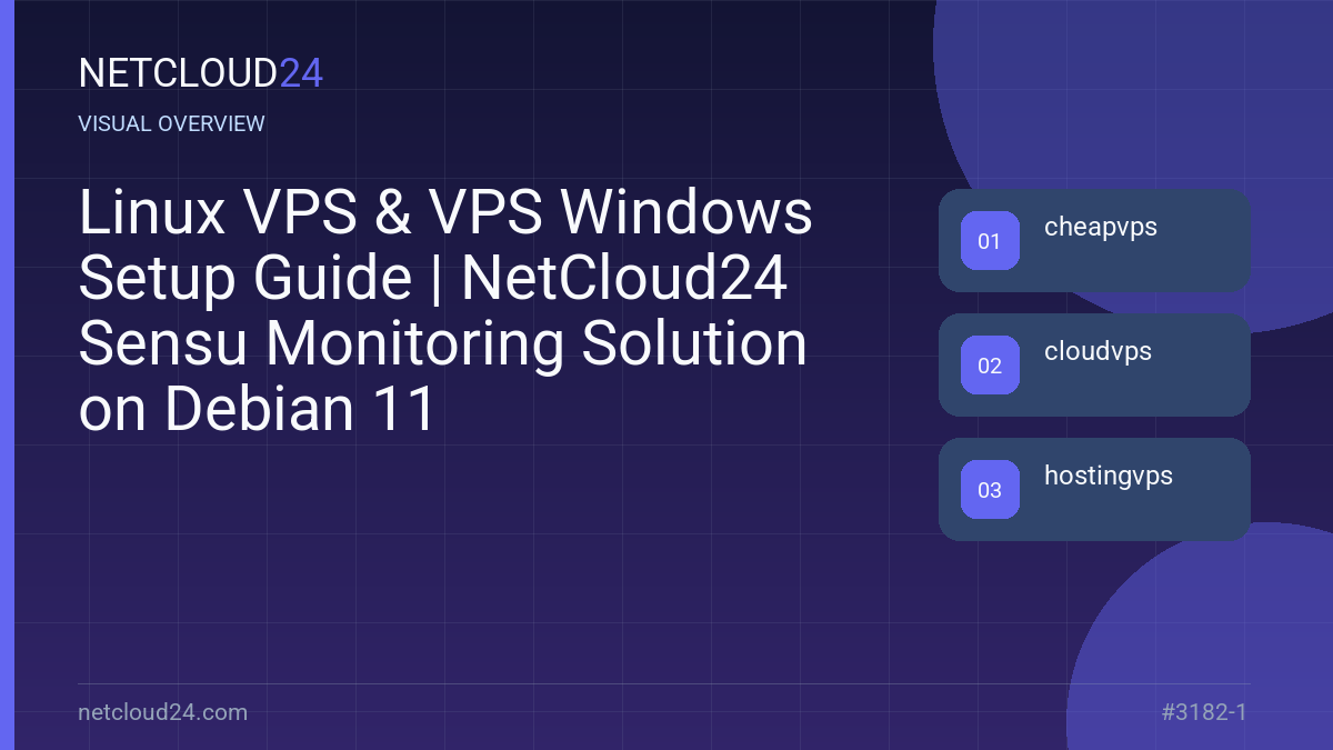 Visual overview of Linux VPS & VPS Windows Setup Guide | NetCloud24 Sensu Monitoring Solution on Debian 11