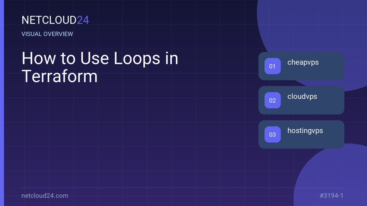 Visual overview of How to Use Loops in Terraform