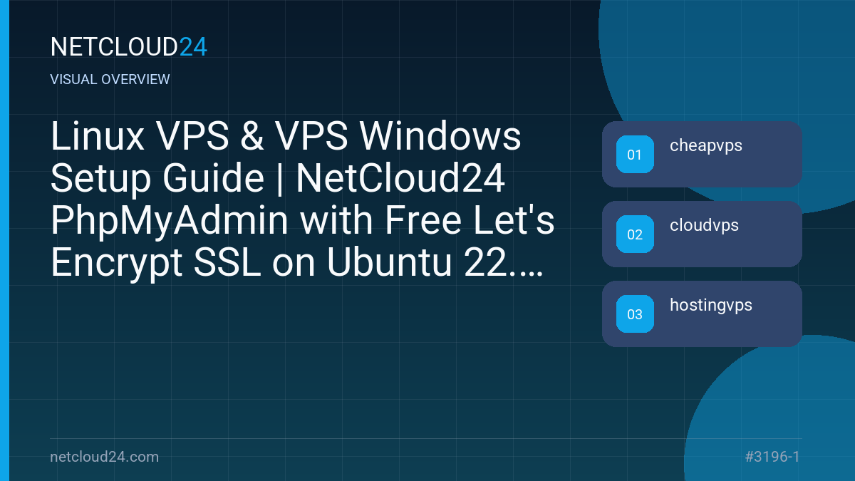 Visual overview of Linux VPS & VPS Windows Setup Guide | NetCloud24 PhpMyAdmin with Free Let's Encrypt SSL on Ubuntu 22.04