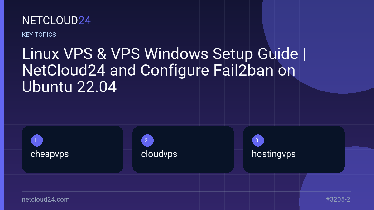Key topics covered in Linux VPS & VPS Windows Setup Guide | NetCloud24 and Configure Fail2ban on Ubuntu 22.04