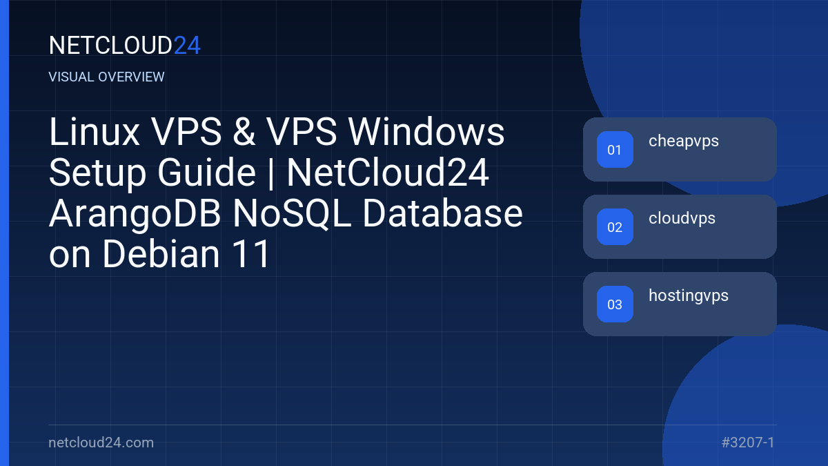 Visual overview of Linux VPS & VPS Windows Setup Guide | NetCloud24 ArangoDB NoSQL Database on Debian 11