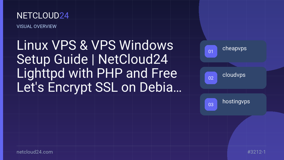 Visual overview of Linux VPS & VPS Windows Setup Guide | NetCloud24 Lighttpd with PHP and Free Let's Encrypt SSL on Debian 11