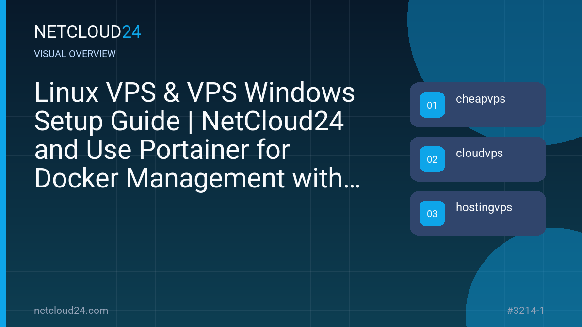 Visual overview of Linux VPS & VPS Windows Setup Guide | NetCloud24 and Use Portainer for Docker Management with Nginx Proxy Manager