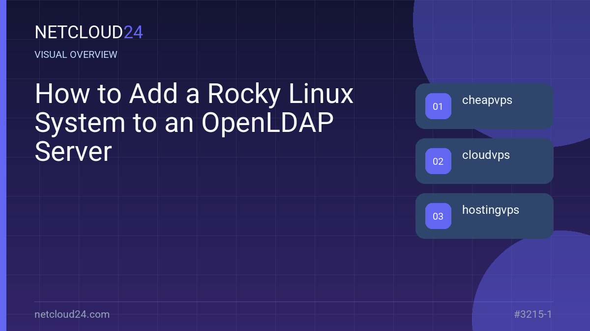 Visual overview of How to Add a Rocky Linux System to an OpenLDAP Server