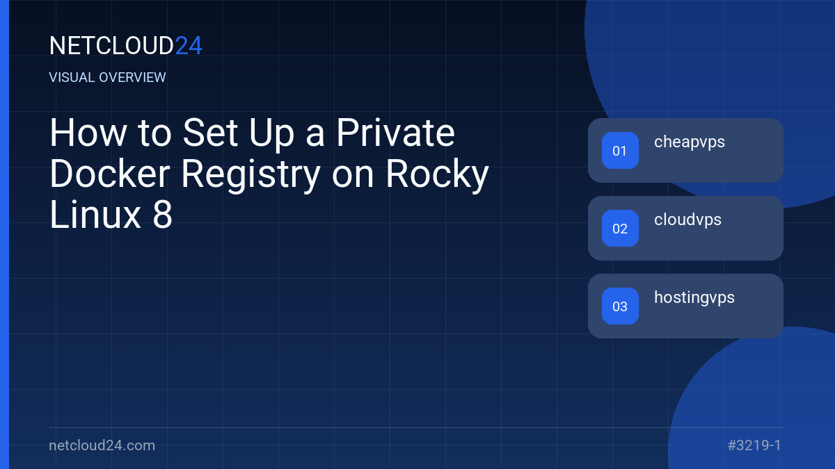 Visual overview of How to Set Up a Private Docker Registry on Rocky Linux 8