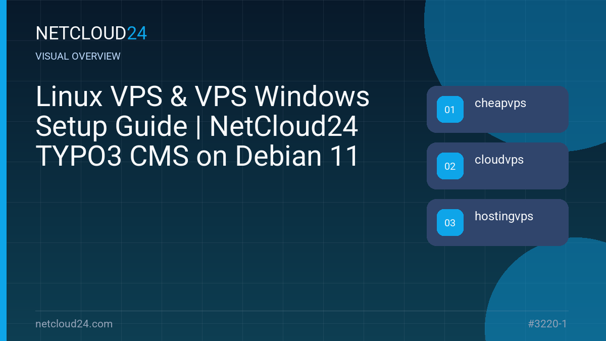 Visual overview of Linux VPS & VPS Windows Setup Guide | NetCloud24 TYPO3 CMS on Debian 11