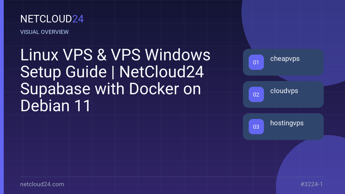 Visual overview of Linux VPS & VPS Windows Setup Guide | NetCloud24 Supabase with Docker on Debian 11