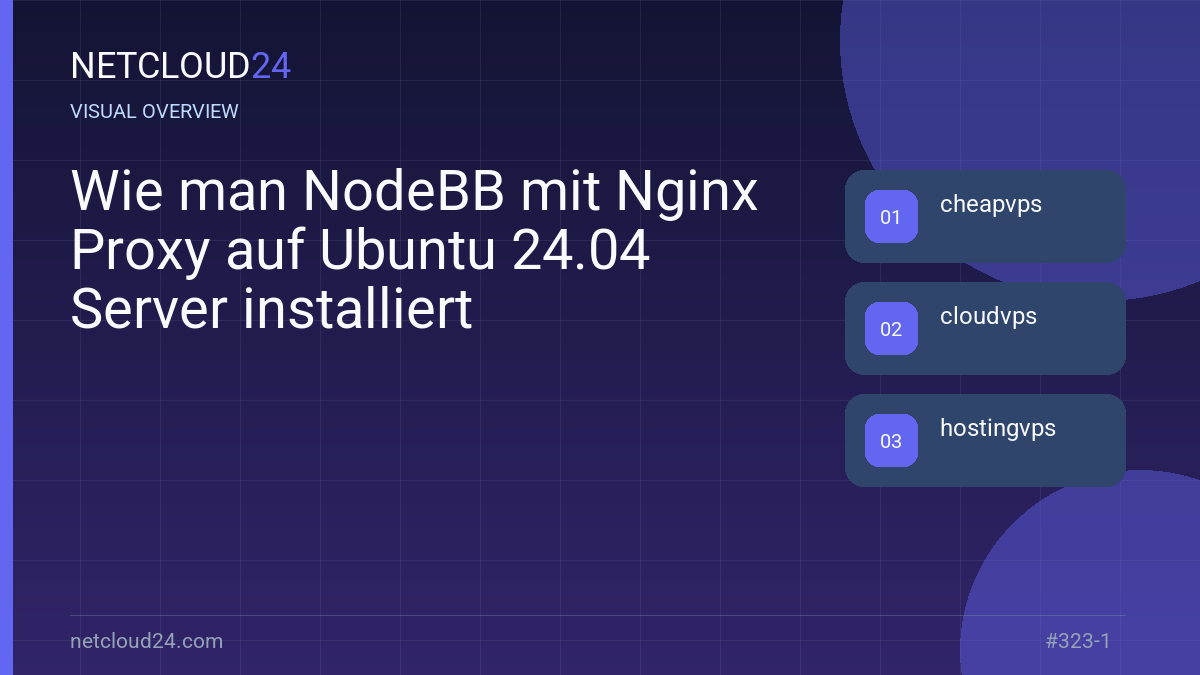 Visual overview of Wie man NodeBB mit Nginx Proxy auf Ubuntu 24.04 Server installiert