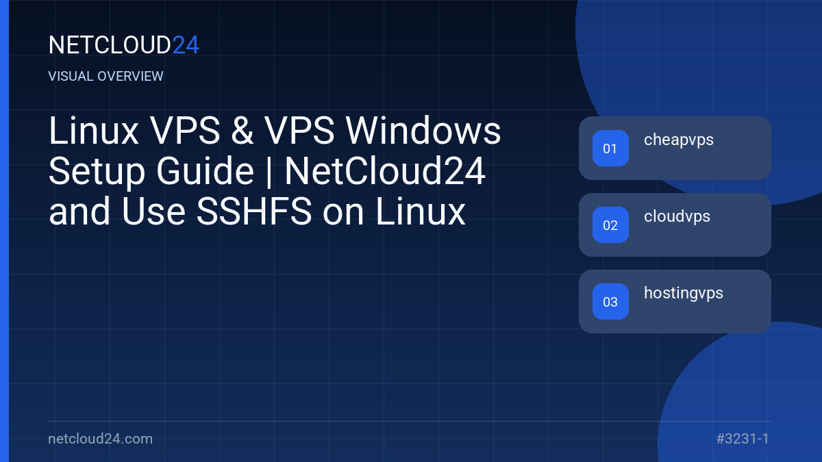 Visual overview of Linux VPS & VPS Windows Setup Guide | NetCloud24 and Use SSHFS on Linux