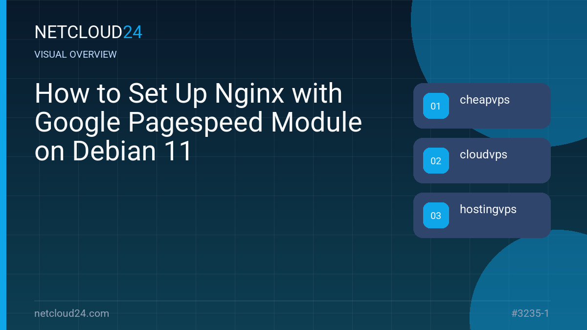 Visual overview of How to Set Up Nginx with Google Pagespeed Module on Debian 11